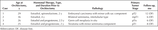 Summary of Incidental Testicular Neoplasm Cases, With Details on Age, Hormone Therapy, Histology, Stage, and Follow-up