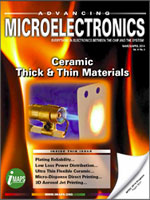 Ceramic Thick & Thin Materials | Advancing Microelectronics Magazine