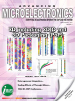 3D including 3DIC and 3D Packaging (PoP) | Advancing Microelectronics ...