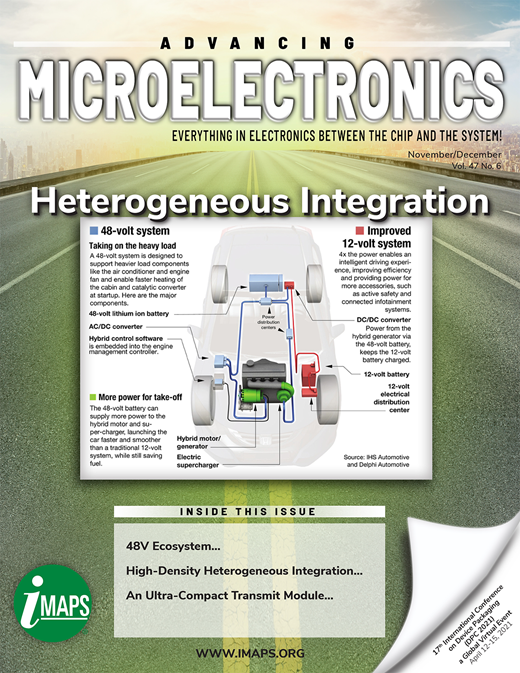Volume 47 Issue 6 | Advancing Microelectronics Magazine