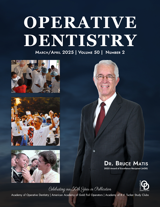 Radiopacity and Filler Content of Dual-Cure Resin Core Material, Dual ...