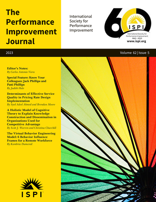 THE VIRTUAL BEHAVIOR ENGINEERING MODEL: 6 BEHAVIOR INFLUENCE FRAMES FOR ...