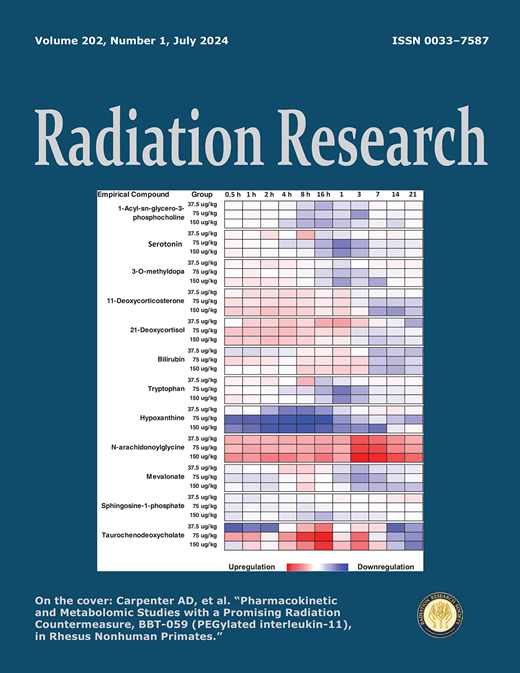 Evaluation of Cell Cycle-Dependent Migration Activity after X-ray ...